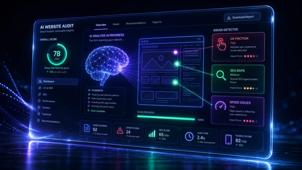 Ai audit